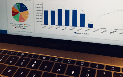 Vi är glada att kunna presentera Cumulus BI v1.64.